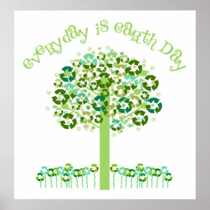 Everyday Is Earth Day Poster