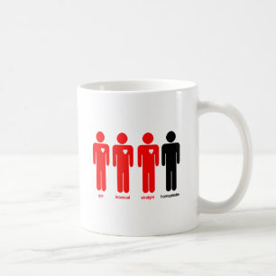 Everyone Loves Coffee Mug