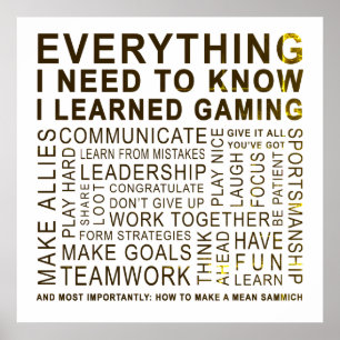 Everything I Need I Learned Gaming Vintage Poster