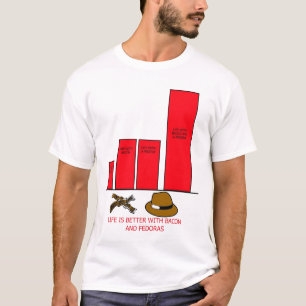 Everything Is Better With Bacon & Fedoras T-Shirt