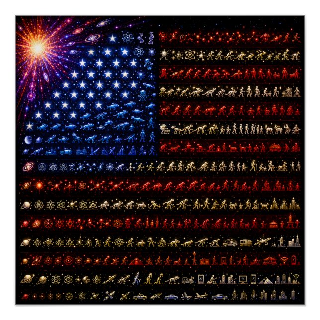Evolution American Flag | Big Bang to Humanity Poster (Front)