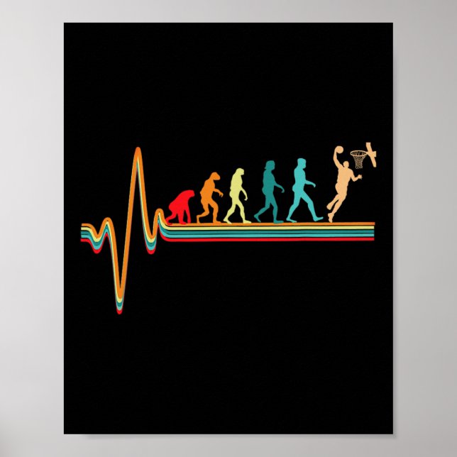 Evolution Basketball Player  Ball Game  Heartbeat  Poster (Front)
