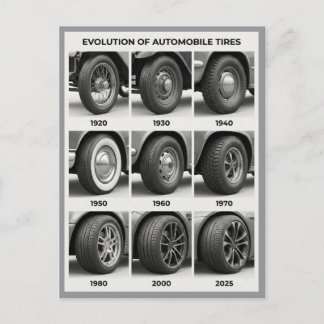 Evolution of Automobile Tyres Postcard