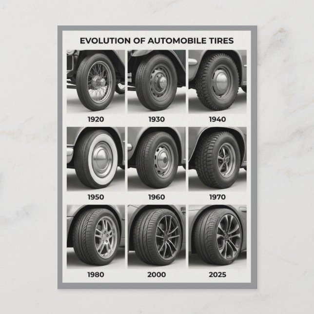 Evolution of Automobile Tyres Postcard (Front)