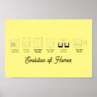 Evolution of Homes Poster