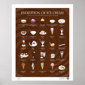 EVOLUTION OF ICE CREAM, DARK, 16"X20" POSTER