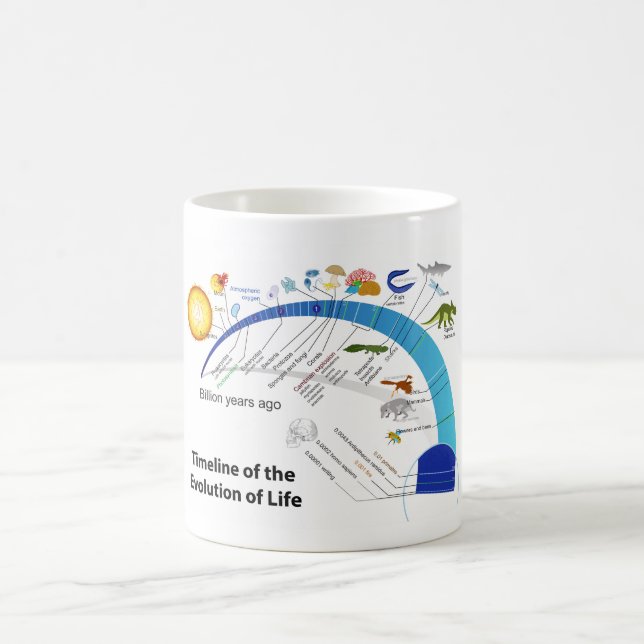 Evolution of Life on Earth Timeline Diagram Coffee Mug (Center)