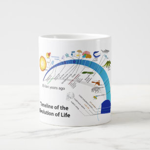 Evolution of Life on Earth Timeline Diagram Large Coffee Mug