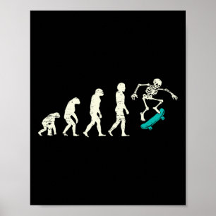 Evolution Of Skateboarding Poster