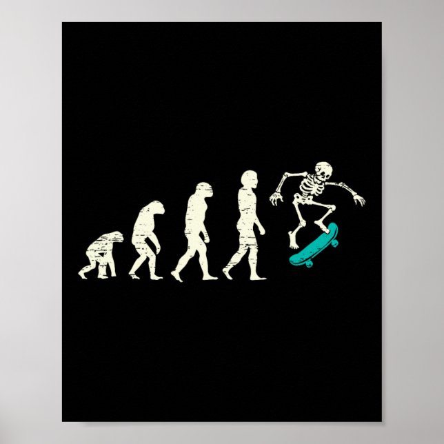 Evolution Of Skateboarding  Poster (Front)