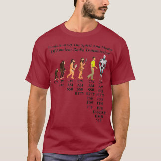 Evolution of the Spirit and Modes of Amateur T-Shirt