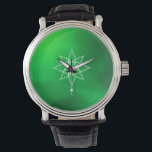 eWatch Watch<br><div class="desc">green design for clock</div>