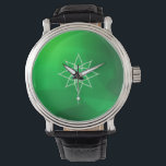 eWatch Watch<br><div class="desc">green design for clock</div>