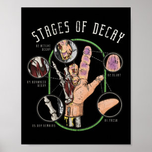 Examiner Halloween Forensics Coroner Gift Medical  Poster