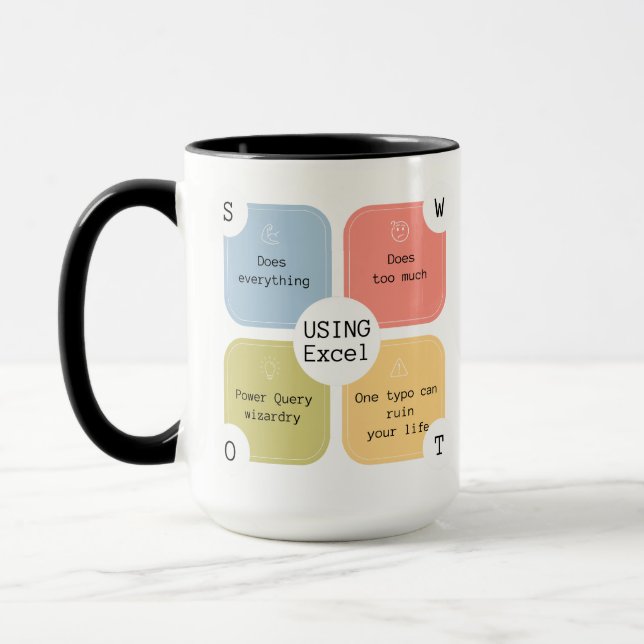 Excel Humor | For Excel Wizard | Funny Spreadsheet Mug (Left)