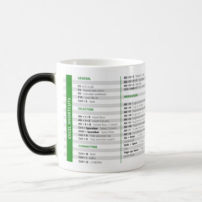 Excel Shortcuts Mug (Left)