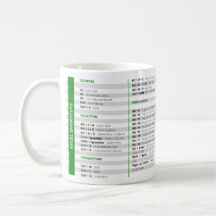 Excel Shortcuts Mug