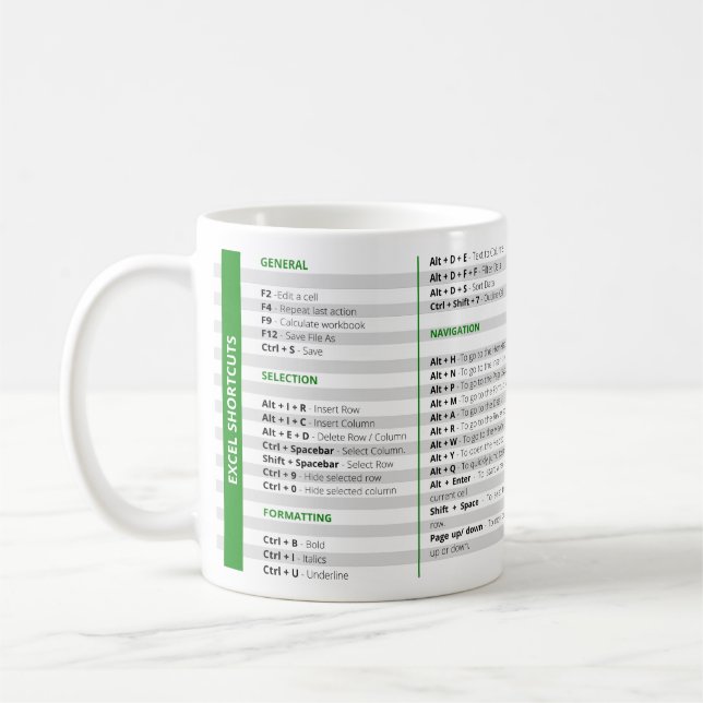 Excel Shortcuts Mug (Left)