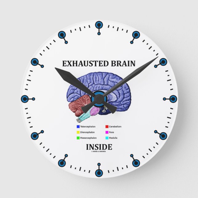 Exhausted Brain Inside (Anatomical Brain Humour) Round Clock (Front)
