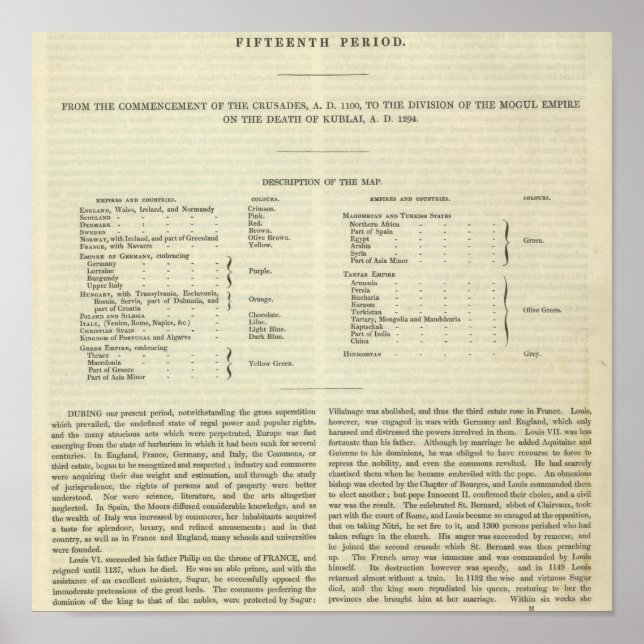 Exhibiting The Empire of Kublai Khan 1294 AD Poster (Front)