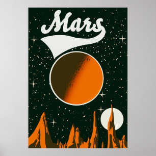 exoplanet K2-18b  Poster