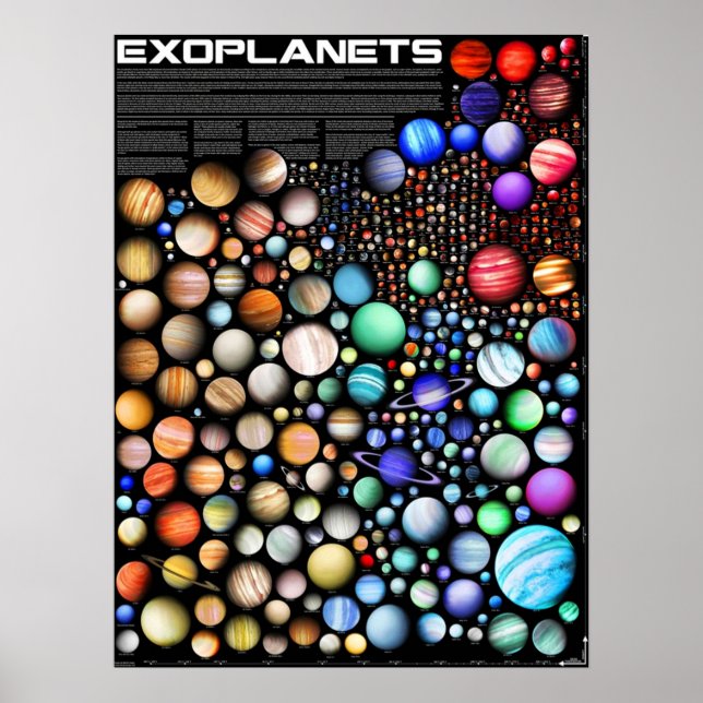 Exoplanets Poster (Front)