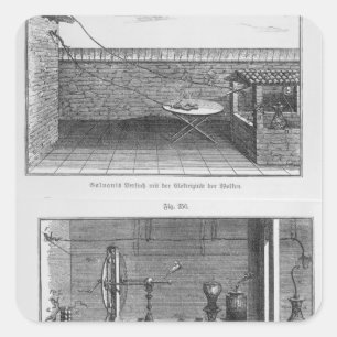 Experiment on frogs by Louis Galvani Square Sticker