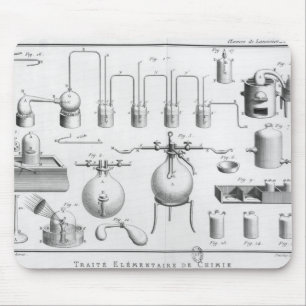 Experiment on the decomposition of water mouse pad