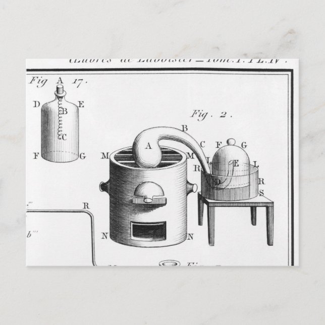 Experiment on the decomposition of water postcard (Front)