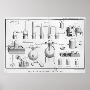 Experiment on the decomposition of water poster
