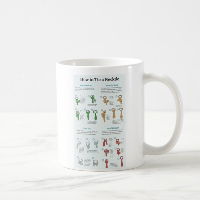 Explanation Chart of How to Tie a Necktie Coffee Mug (Right)