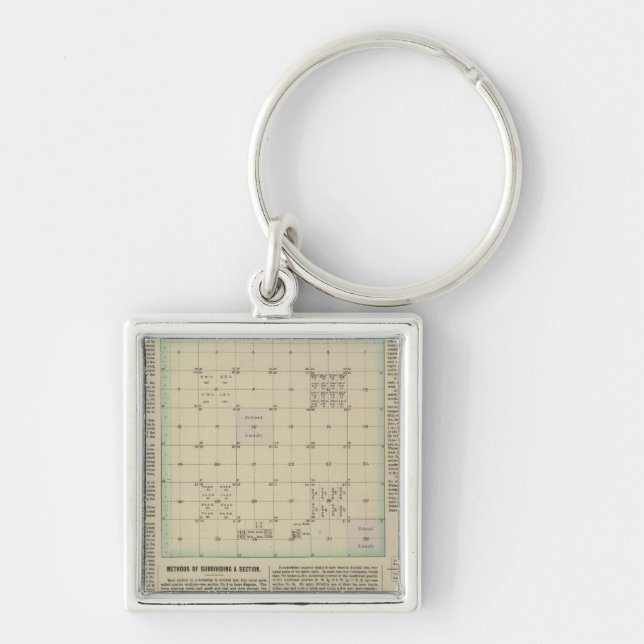 Explanation of Government Surveys Key Ring (Front)