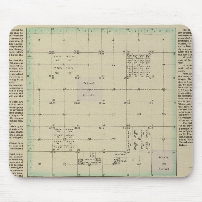 Explanation of Government Surveys Mouse Pad (Front)