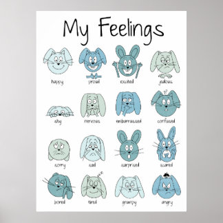 Expressions Print, Emotions Print, Feelings, Blue Poster