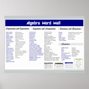 Extra Large Algebra Word Wall Poster