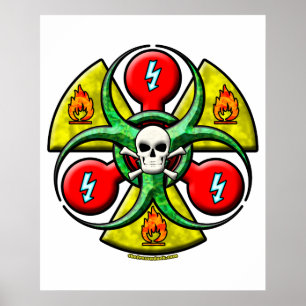 Extreme Danger Warning Poster