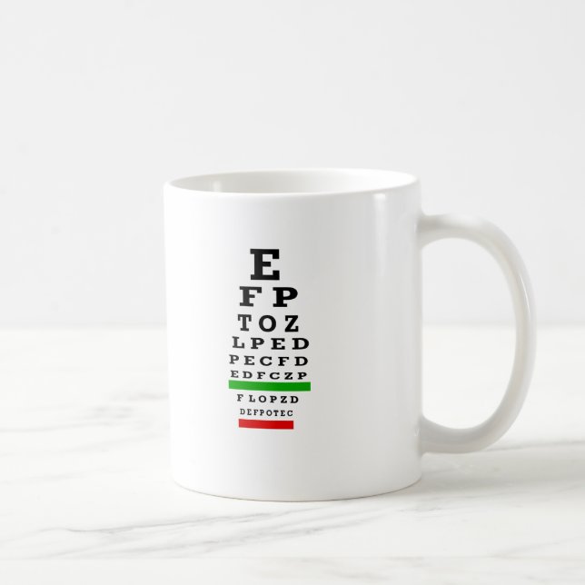 EYE CHART Gifts Coffee Mug (Right)