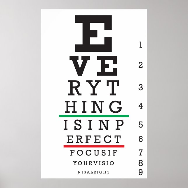 Eye chart poster (Front)