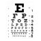 Eye Chart poster