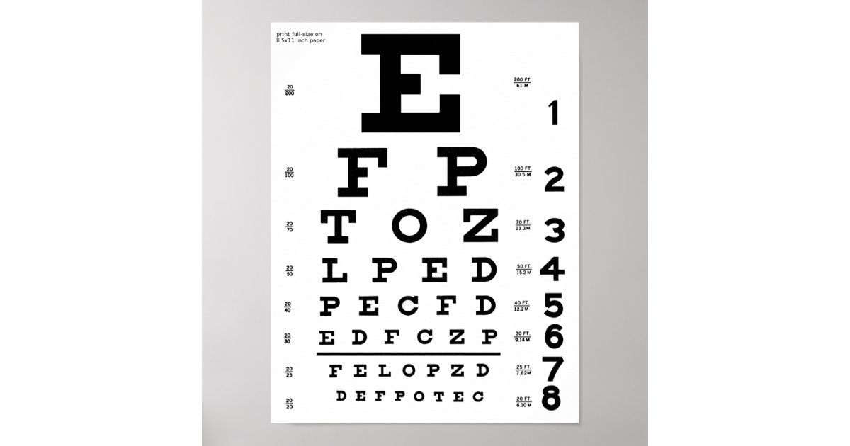 Eye Chart Print | Zazzle.com.au