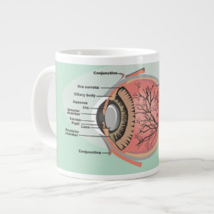 Eye Diagram for National Eye Care Month Large Coffee Mug