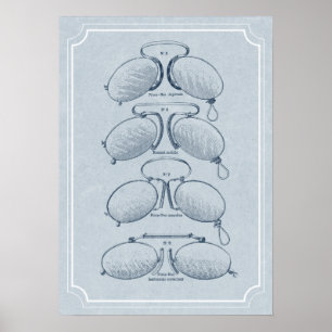 Eye Doctor, Optometrist or Optician's Office Poster