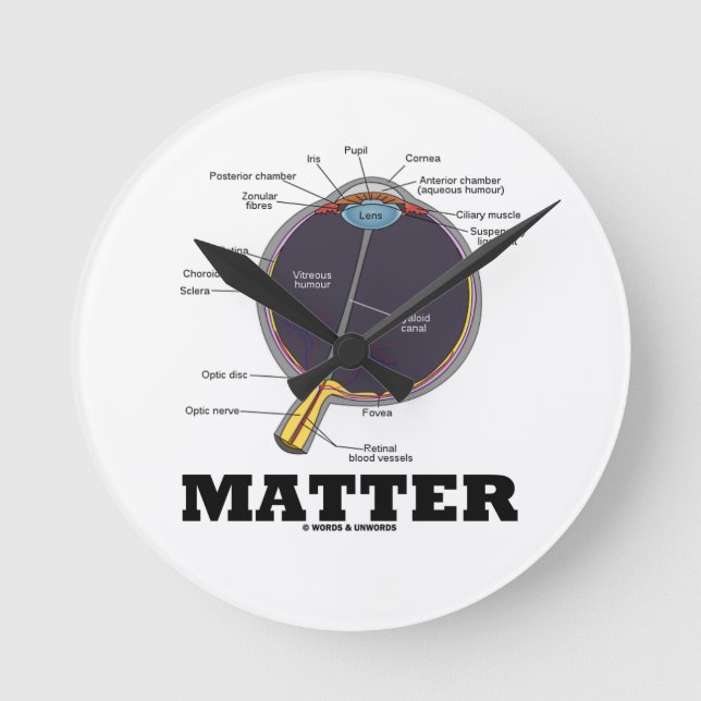 Eye (I) Matter (Anatomical Human Eyeball) Round Clock (Front)