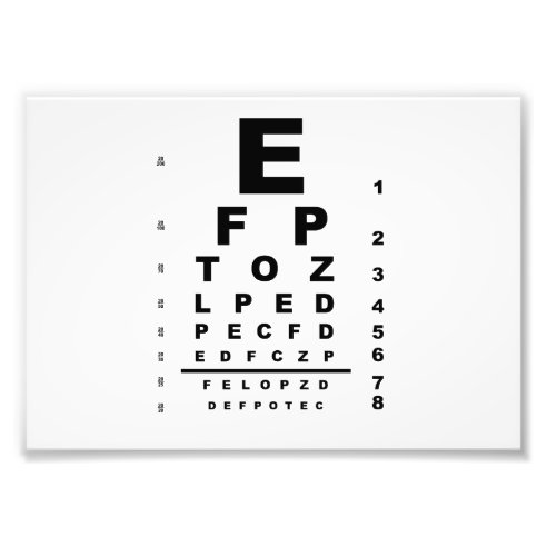 eye chart art wall decor zazzlecomau