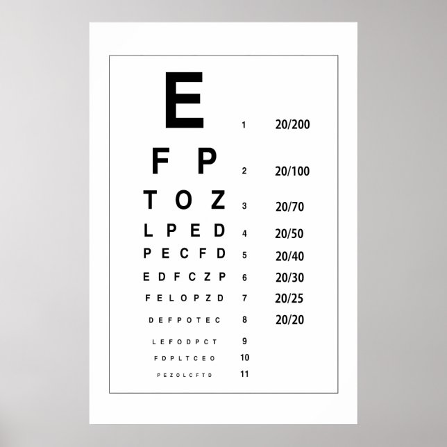 Eye Test Chart Poster Print Vision Test, Health (Front)