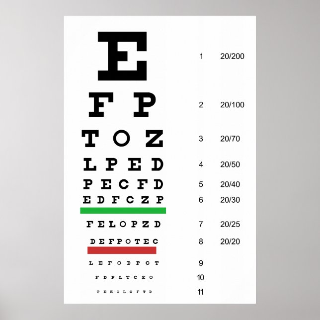 Eye vision snellen chart (Front)