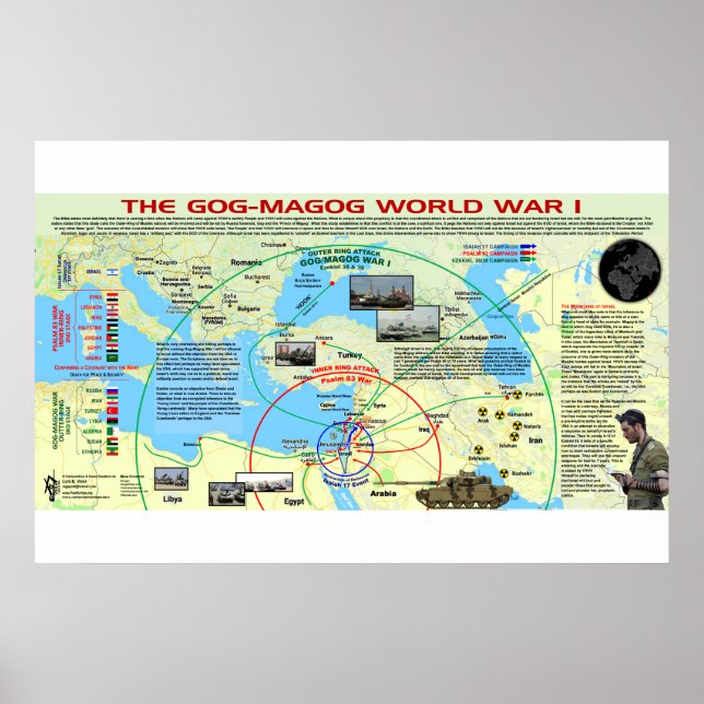 Ezekiel 38 War 1 Poster (Front)