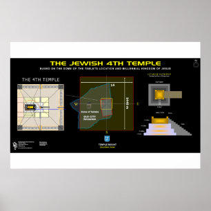 Ezekiel's 4th Temple Poster