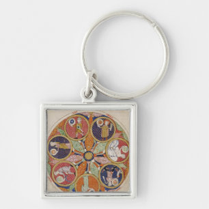 F.56r Table of Planets Key Ring