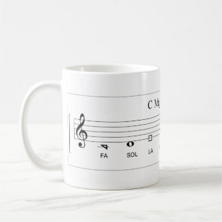 'Fa so la' shape-note major scale The Sacred Harp Coffee Mug